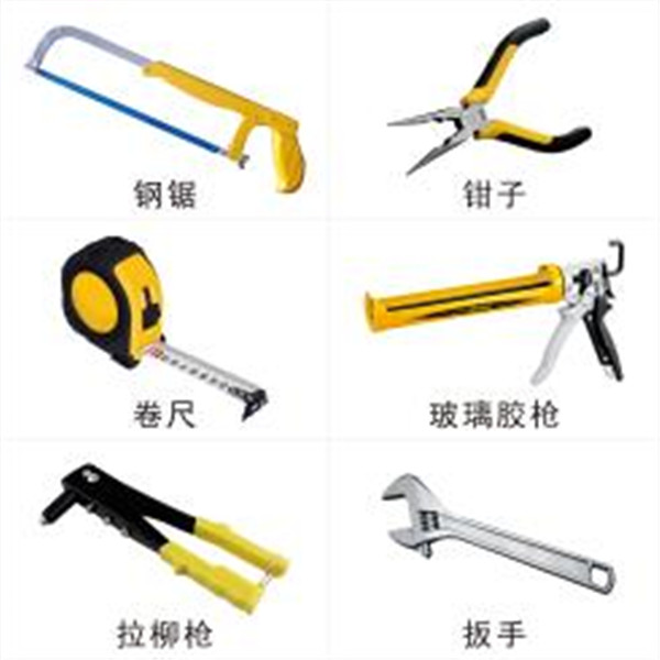 工具類